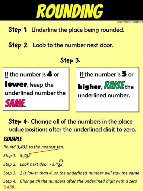 Round Poster Chart FREE #rounding #mathposters | Math workbook ...