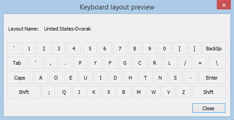 Remapping Keyboards to DVORAK and COLEMAK in Windows - Make Tech Easier