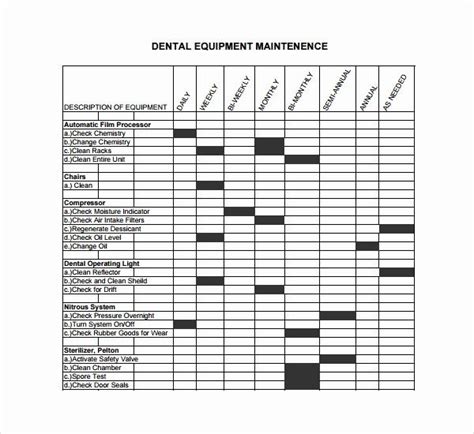 Equipment Maintenance Log Template Excel Fresh Sample Maintenance Log ...