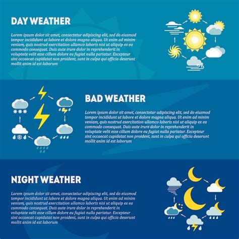 Free Vector | Weather banners collection