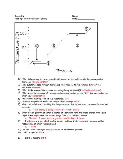 Heating And Cooling Curve Worksheet