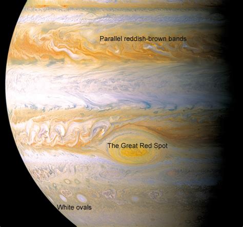 Why doesn't Jupiter's Great Red Spot have an eye, like hurricanes on ...