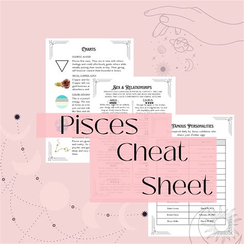 Pisces Astrology Cheat Sheet – Aplosy