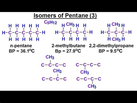 Isomers Of C5h12