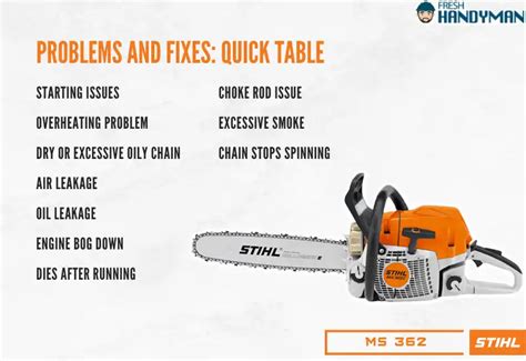 10 Common Stihl MS 362 Problems and Their Solutions