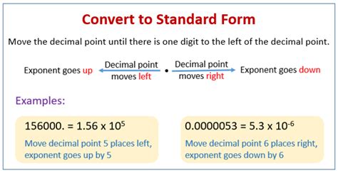 Standard Form Numbers Examples Seven Disadvantages Of Standard Form ...