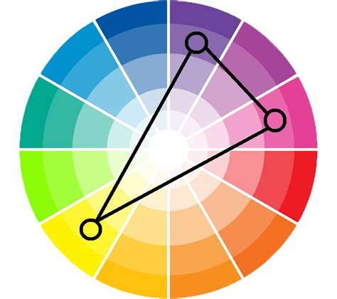 Color Wheel Complementary Colors Color Theory Primary Color Png - Riset