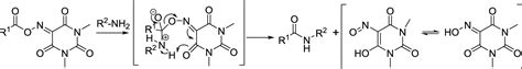 Understanding OxymaPure as a Peptide Coupling Additive: A Guide to New ...