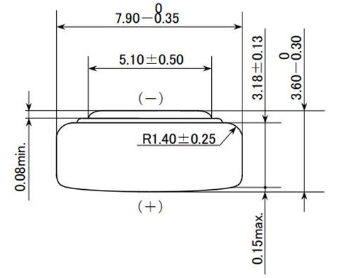 LR41 Battery, LR41 Battery Equivalent, LR41 and SR41 Cell Battery [FAQ]