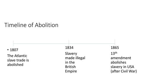 Why was the Slave Trade abolished? - ppt download