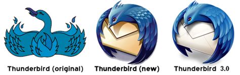 File:Mozilla Thunderbird logo history.png - 维基百科，自由的百科全书