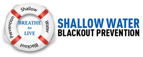 How It Happens — Shallow Water Blackout Prevention