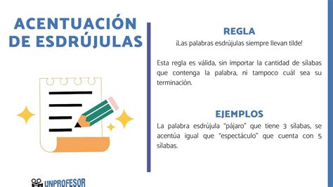 Ideas De Acentuacion Reglas De Acentuacion Esdrujulas Agudas Images ...