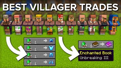 Best Villager Trades: A Comprehensive Guide For Minecraft Beginners - Gamer After