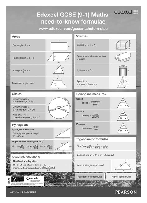 Gcse Maths Formula Page - Math Formulas 6B6