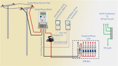 Single Phase Electric Meter Circuit Diagram