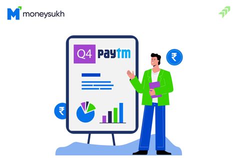 One 97 Communications Paytm Quarterly Results