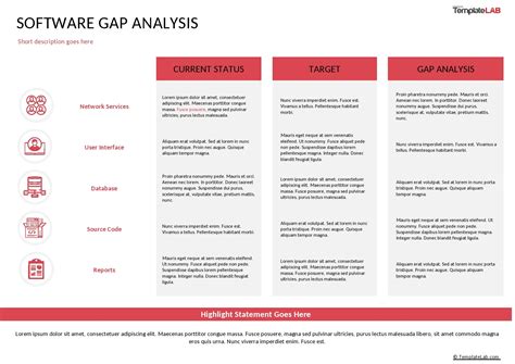 39 Gap Analysis Templates & Examples (Word, Excel, PDF)