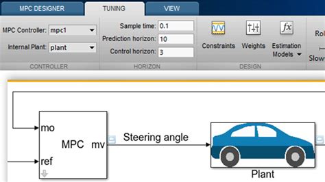 How to Design an MPC Controller with Simulink and Model Predictive ...