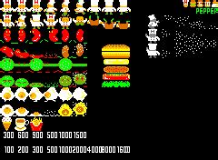 Arcade - Burger Time - Characters & Objects - The Spriters Resource