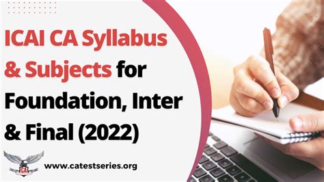 ICAI CA Syllabus & Subjects for Foundation, Inter & Final (2024)