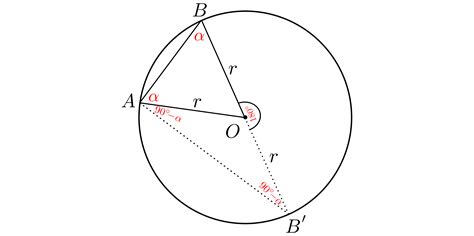 The Central Angle Theorem. In geometry, a central angle subtended… | by Wojciech Wieczorek ...