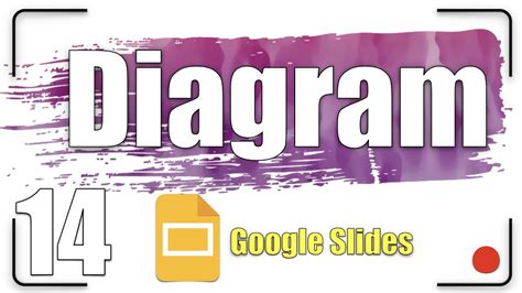 Diagrams | Google Slides Tutorial 14 - YouTube