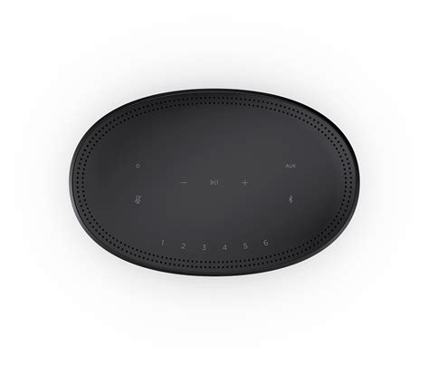 Bose Home Speaker 500 – Produkt-Support von Bose