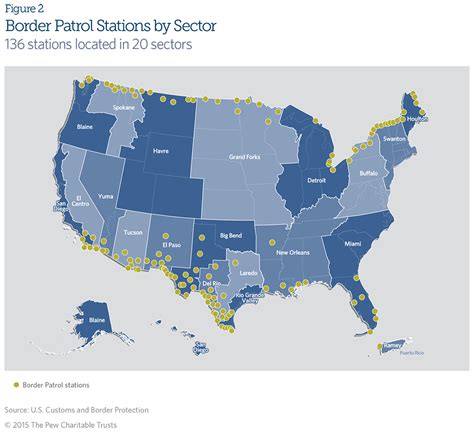 Legal Ruralism: CBP: A controversial presence at the rural border