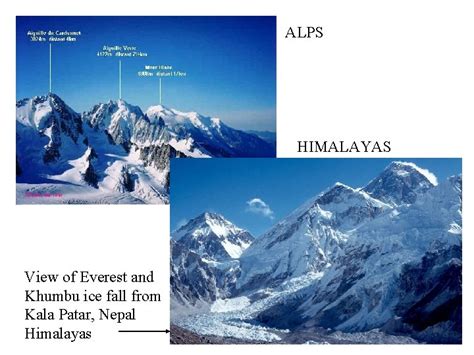 Mountain Orogeny Three types of plate boundary ORIGIN