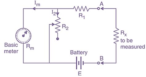 Ohmmeter Circuit Diagram And Working Voltage Circuit - vrogue.co