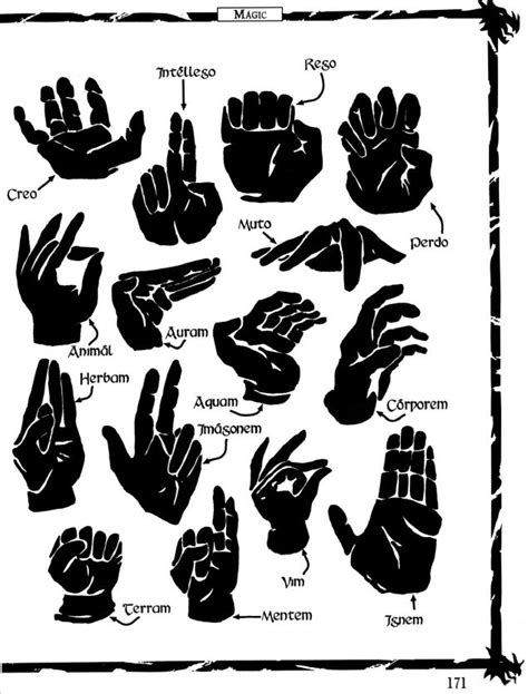 Ars Magica Hand Gesture from Ars Magica 3rd Edition | Jdr, Kabbale, Langage