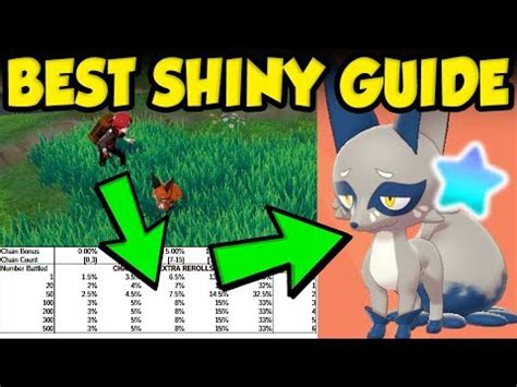 Pokemon Images: Pokemon Sword And Shield Shiny Chart