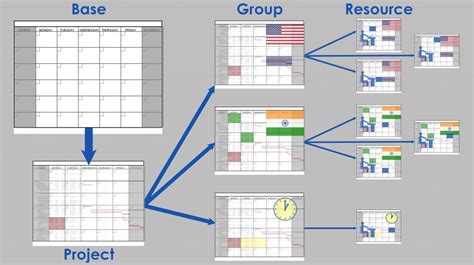 How to Execute Layered Calendar Management in MS Project | Point Prox