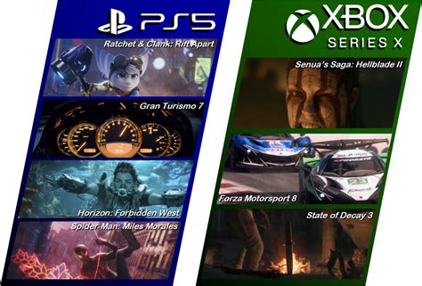 Exclusive games to drive sales of next gen consoles – The Rebellion