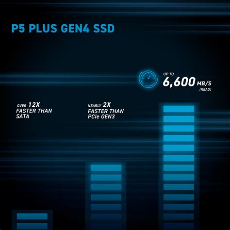 Crucial P5 Plus 2TB PCIe M.2 2280SS Gaming SSD | CT2000P5PSSD8 | Crucial IN