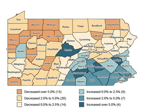 Pa.’s population is flattening after two decades of slow growth, but ...