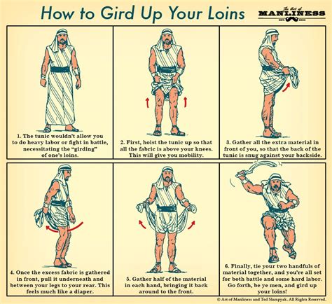 Gird Up Your Loins: An Illustrated Guide | The Art of Manliness