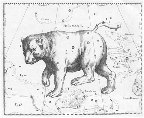 Ursa Major in Greek Mythology| the myth of Zeus and Callisto | The Universe & the Solar System ...