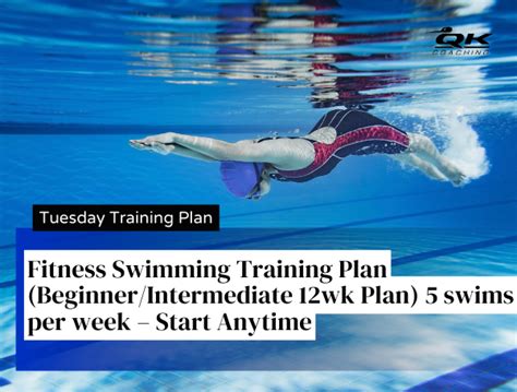 Tuesday Training Plan - Fitness Swimming Training Plan (Beginner/Intermediate 12wk Plan) 5 swims ...