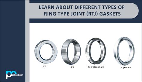 ASME 316L Octagonal Ring Joint Gasket Type R27 6 900LBS