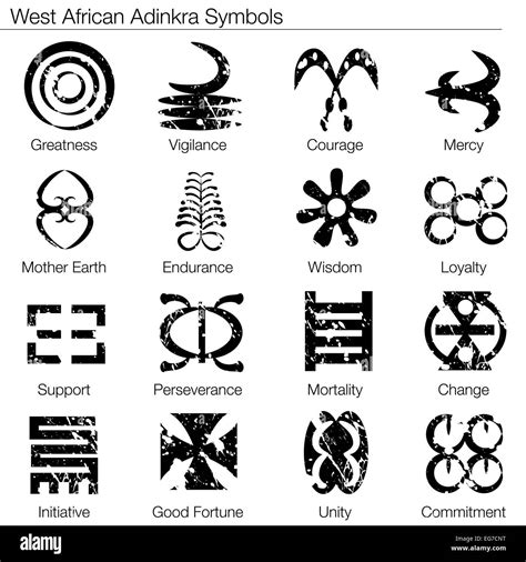 Adinkra Symbols Adinkra Symbols - vrogue.co