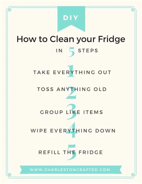 How to clean your fridge (in 5 easy steps)