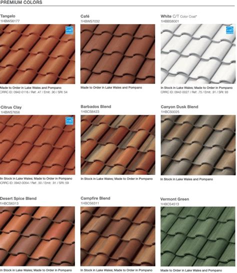 Roof Tile Colors | Choose A Color For Your Roof