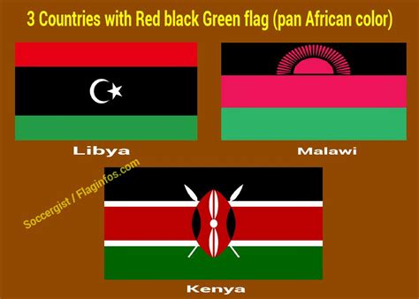 Red black Green flag Pan-African colors (Countries, Symbols, Meaning and Fact) - Soccergist