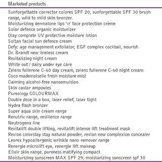 (PDF) Nanotechnology in cosmetics: Opportunities and challenges