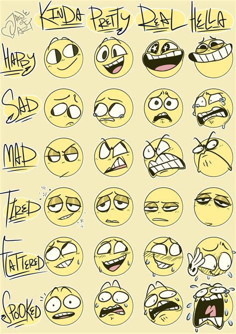 Expression Meme Drawing