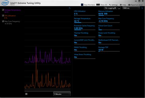 Intel XTU shows negative core frequency for 10600k - Intel Community