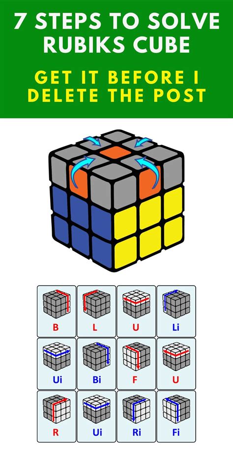 The Secret to solve Rubiks Cube in 7 Steps: Ultimate beginners guide | Rubics cube solution ...