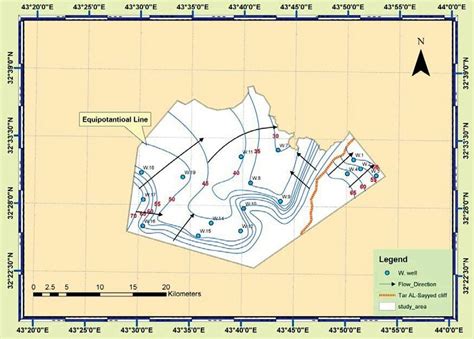 Groundwater flow direction map of the study area | Download Scientific ...